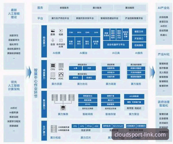 云体育安全下载 云体育安全下载路径全面解析:2026新版的技术架构与体验深度分析